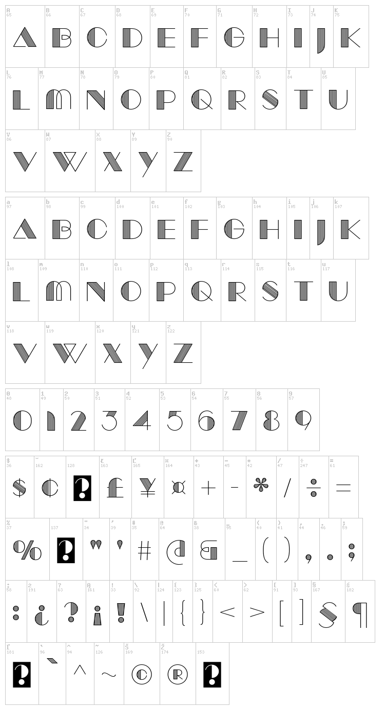 Manbow font map